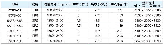 118直播现场结果